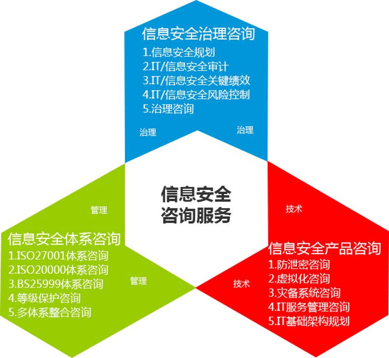 企业网站建设：紧跟互联网时代的步伐
