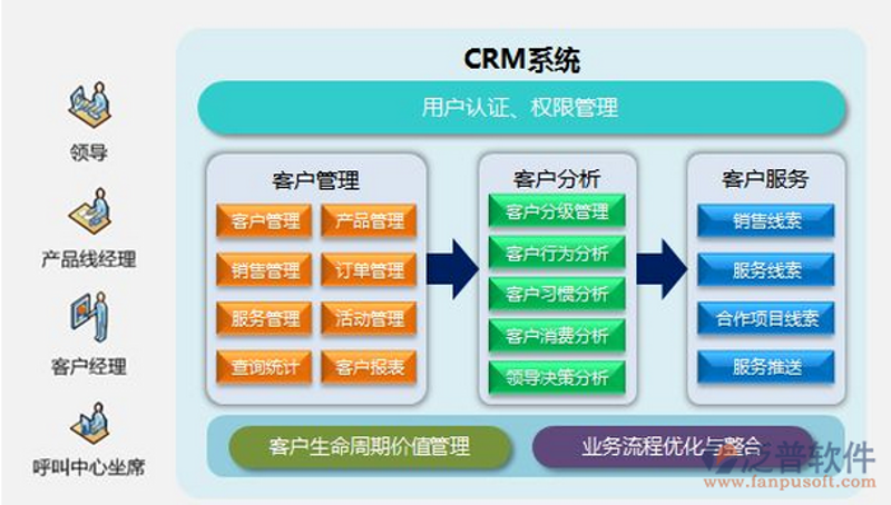 寻找最佳的杭州软件开发服务指南