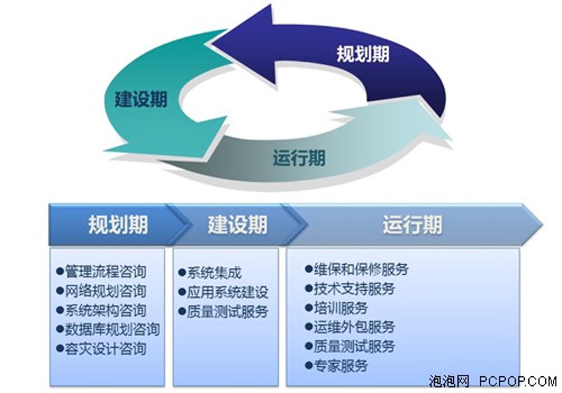 杭州软件开发行业的春天：技术创新引领未来